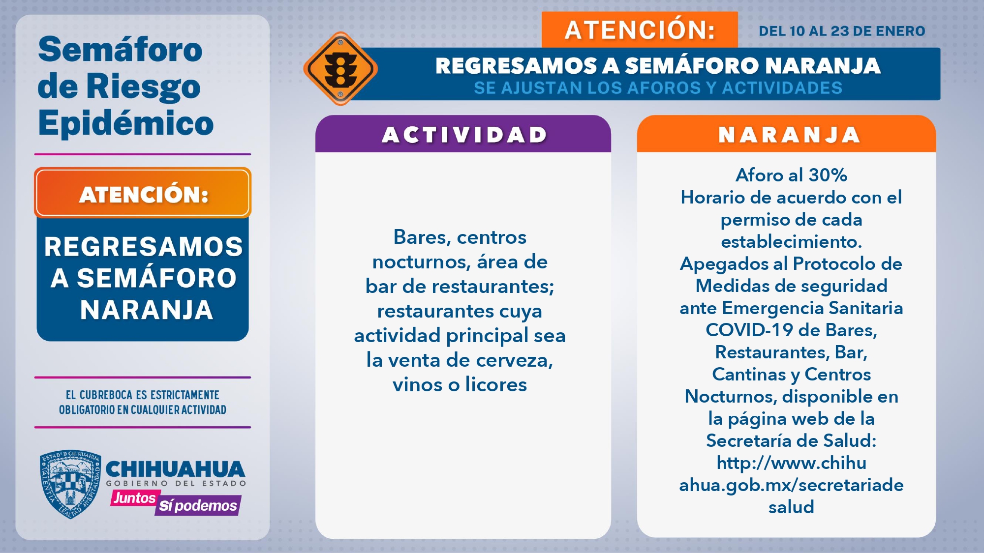 La variante Ómicron ya fue detectada en el estado