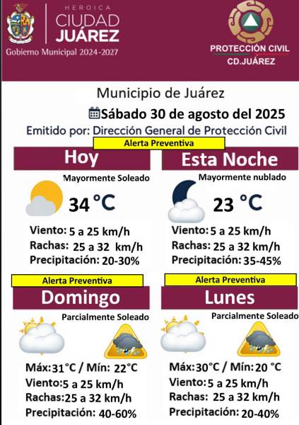 Emite Protección Civil alerta preventiva por clima inestable este fin de semana
