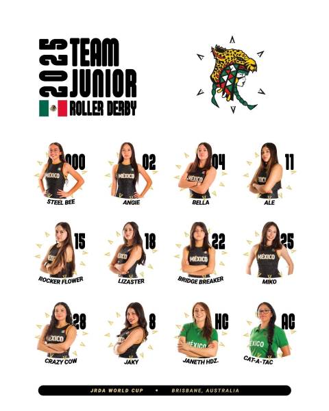 Juárez hace historia en el Mundial Junior de Roller Derby en Australia
