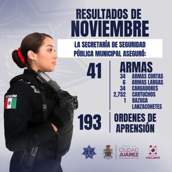 SSPM aseguró 41 armas de fuego durante noviembre en distintos operativos