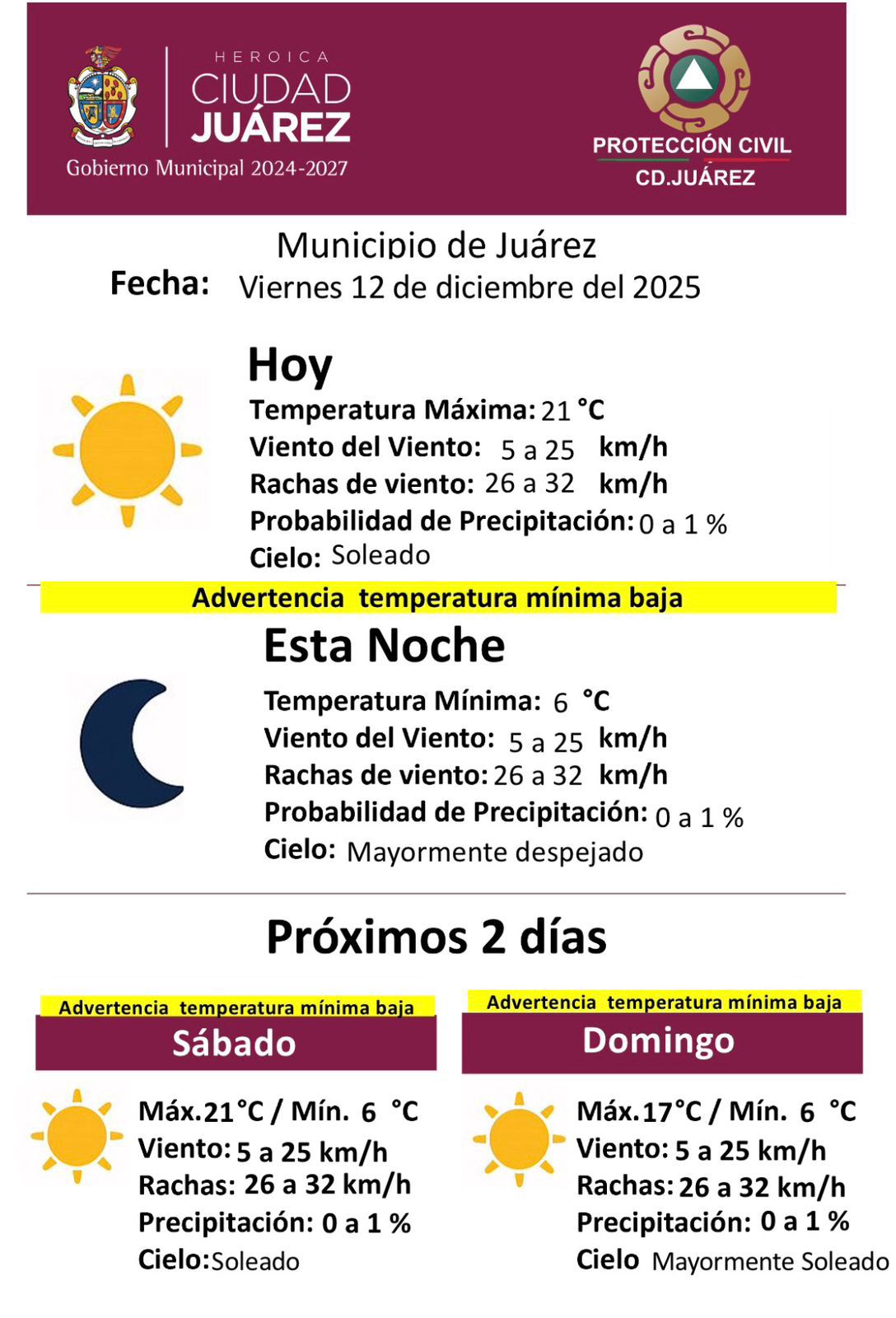 Prevén día soleado y frío nocturno este viernes en Ciudad Juárez