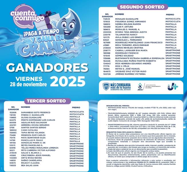 J+ publica lista de ganadores del sorteo “Paga a Tiempo y Gana en Grande”