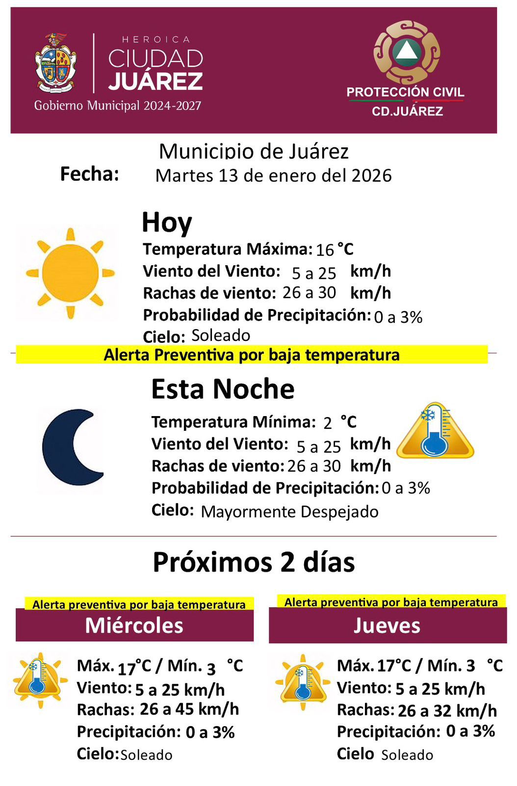 Protección Civil mantiene alerta preventiva por bajas temperaturas en Juárez