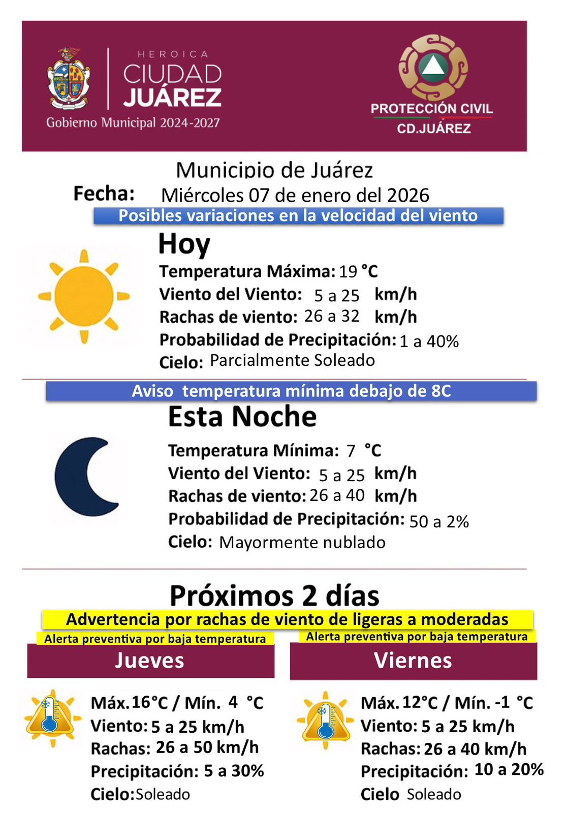 Protección Civil emite aviso por viento y bajas temperaturas