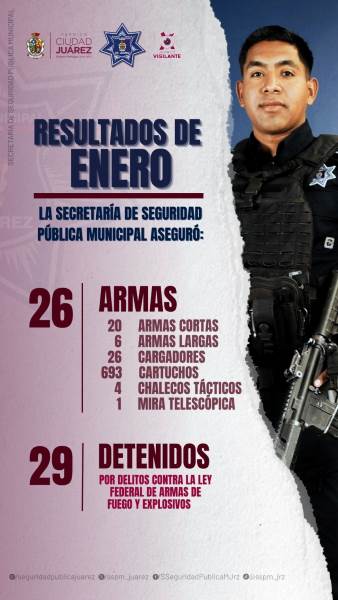 Retiran de las calles 26 armas de fuego durante enero en operativos municipales