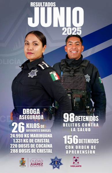 Durante junio, la SSPM retiró de las calles 26 kilogramos de droga