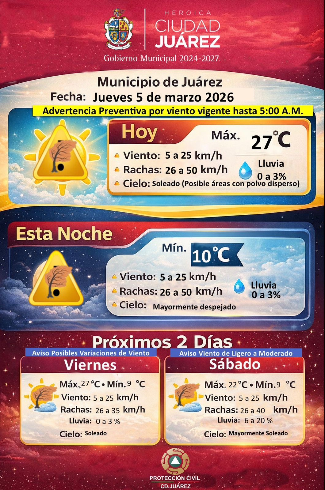 Emite Protección Civil advertencia preventiva por viento en la ciudad